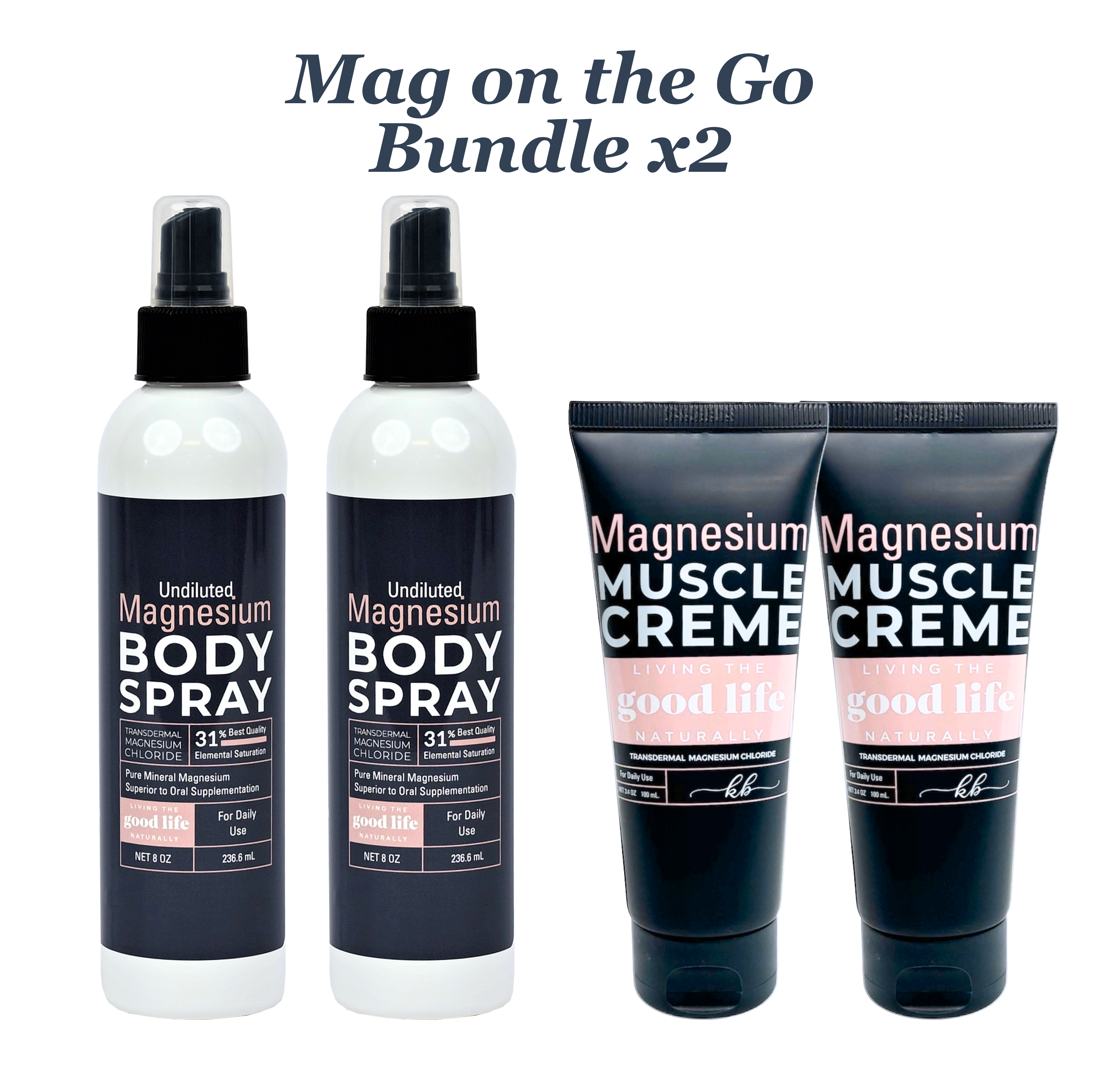 Transdermal Magnesium Body Spray and Magnesium Muscle Creme to help recovery