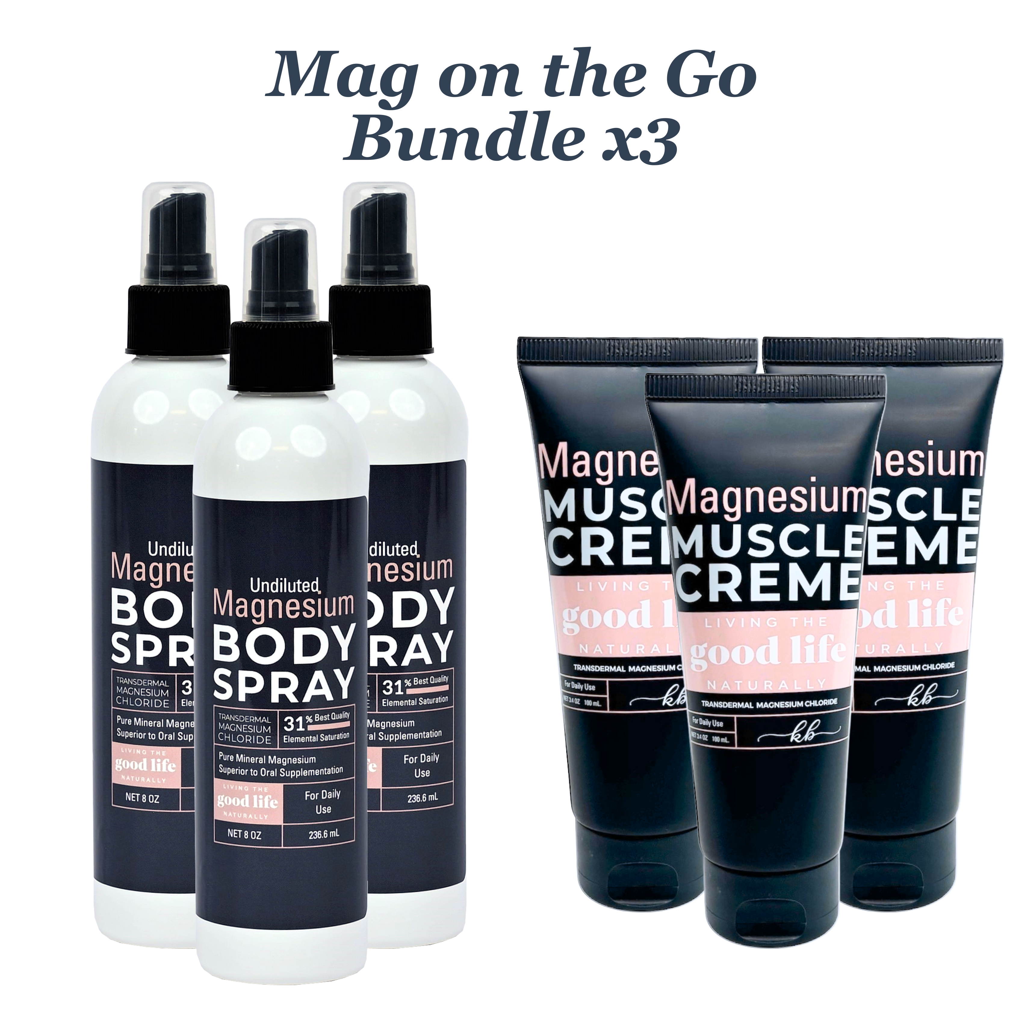 Undiluted magnesium body spray and magnesium muscle creme for stress relief