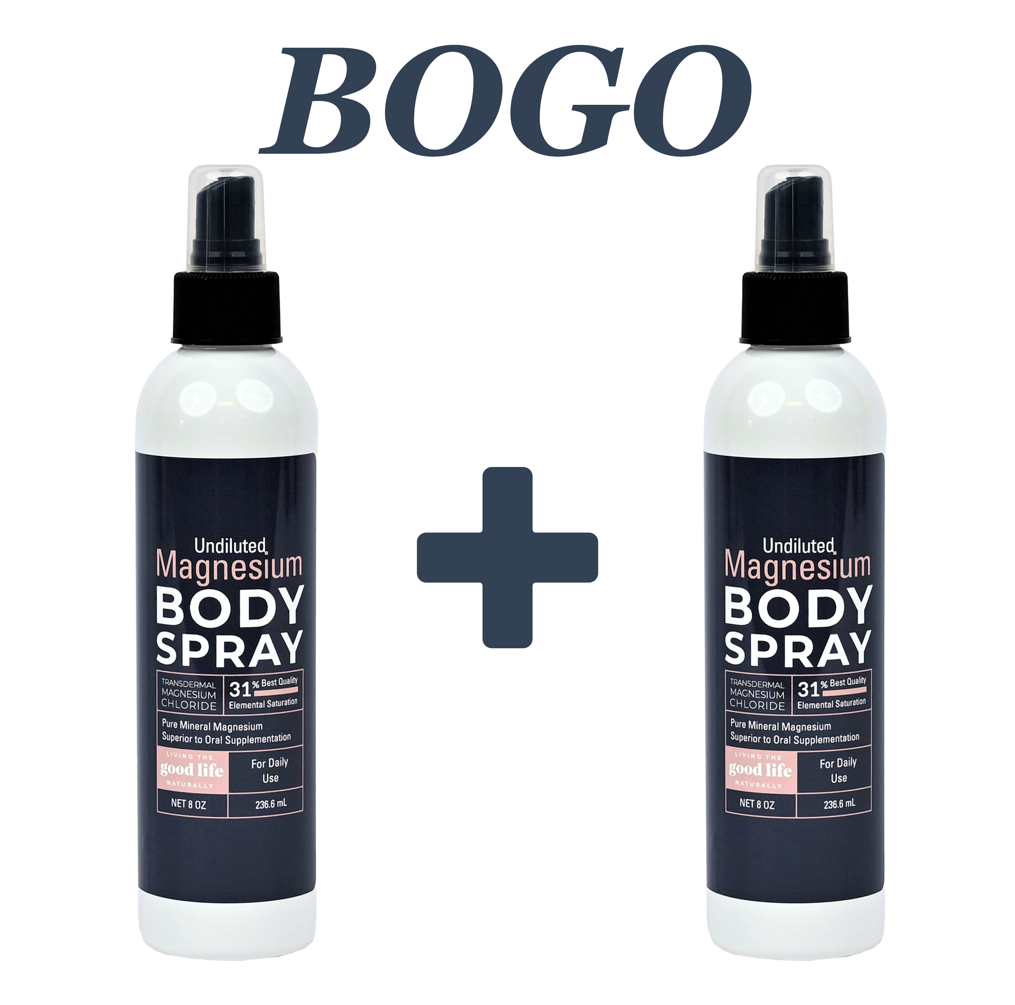 two bottles of spray with a blu label and pink writing stating Magnesium Body Spray and the letters in blue at the top saying BOGO
